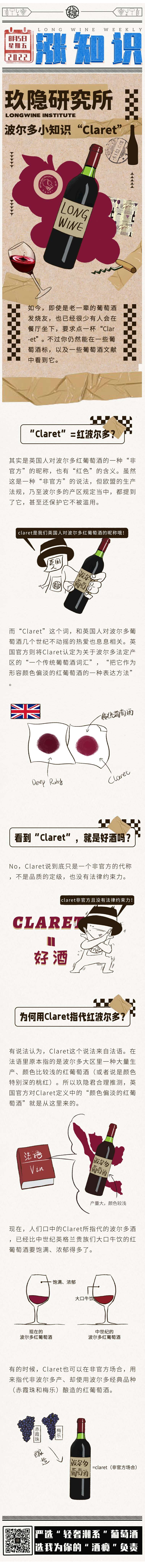 玖隐百科|波尔多小知识之“claret” - -